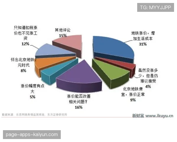 深度解析:CS2新版烟雾弹对进攻方有哪些致命影响? 深度解析:CS2新版烟雾弹对进攻方有哪些致命影响?